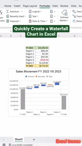 CREAR UN GRAFICO DE CASCADA EN EXCEL.  #excelpro #excel 
