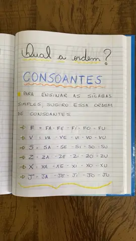 A sequência completa esta nas minhas apostilas que estao na promoção. Clique no link da minha bio para não perder. #alfabetização #alfabetizar #pedagogia #pedagogica #alfabeto #letras #silabas #silabarioescolar #silabario #preescola #escrever #ler #escola #educacaoinfantil #preescolar #materiaispedagógicos #apostilas #atividadespedagogicas #pedagoga #palavras 