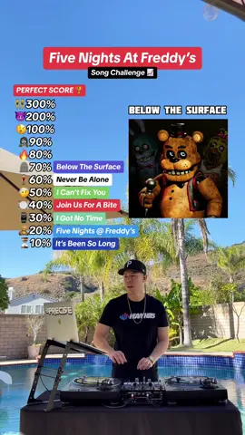 Do you know all these FNAF songs? 🧸 #fivenightsatfreddy #fnf #fivenightsatfreddys #fnfmod 