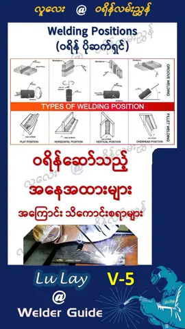 #ဂဟေဆက်နည်း #ဝရိန်ဆော်နည်းအမျိုးမျိုး #ဝရိန်ဆော်နည်းအခြေခံ #weldingpositions #myanmar #@လူလေး 