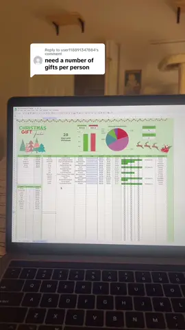 Replying to @user118891347884 great suggestion!! I added a section where it automatically lists the names, shows their number of gifts, and how much you spent on them! 🎄🎁🎉 #christmas #christmasgifts #christmasbudget #christmasbudgetideas #christmaspresents #holidaybudget #christmasgiftbudget #christmasgift 