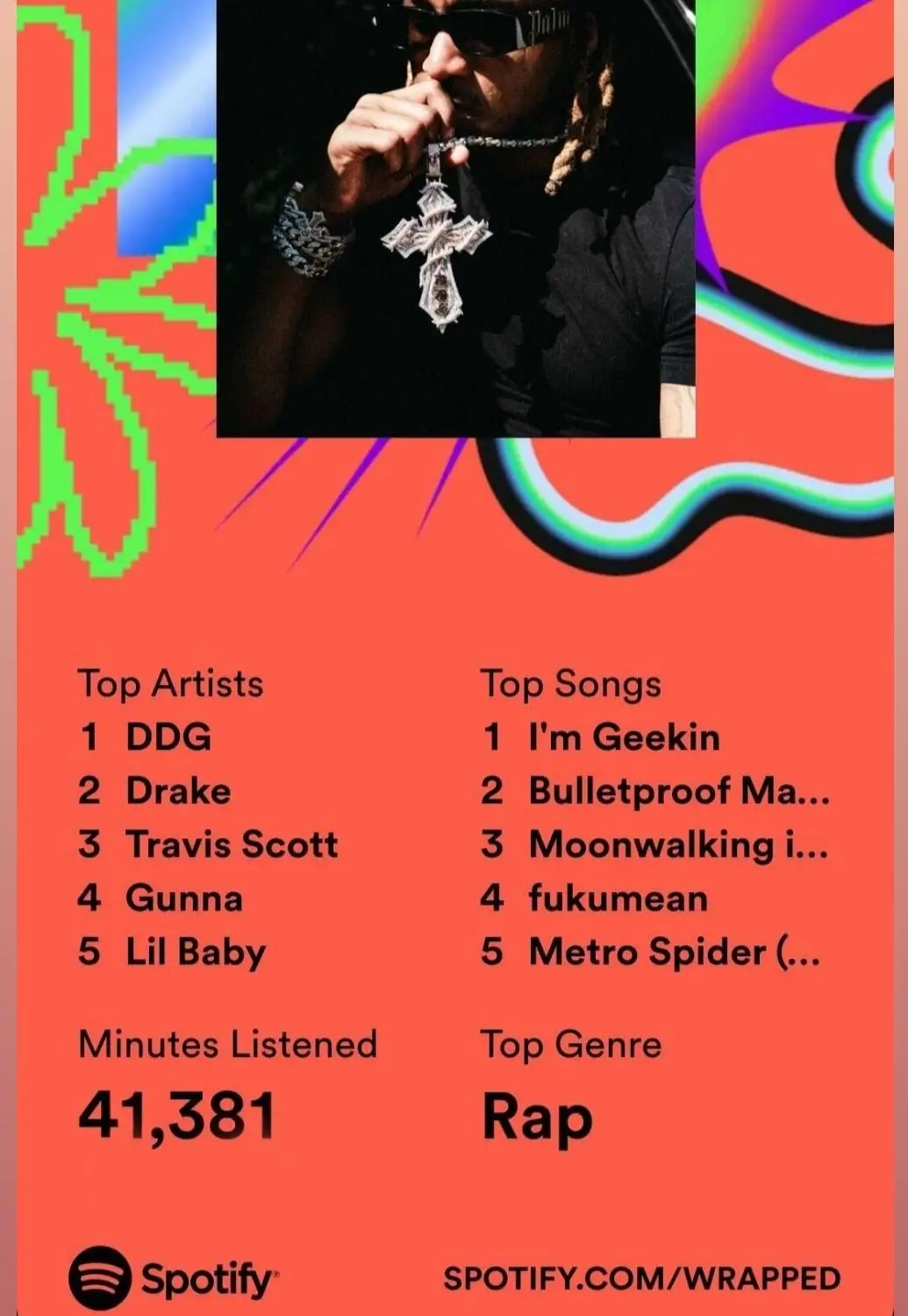 DDG was number 1 in my Spotify this year..who was yours? #ddg #ddgpontiacmade #spotifywrapped #pontiacmadeddg #ddgsquad #viral #fyp #fypシ #foryou 