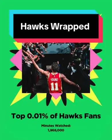 And yes we do reply 🙄……… #atlanta #atlhawks #spotifywrapped #spotify #NBA 