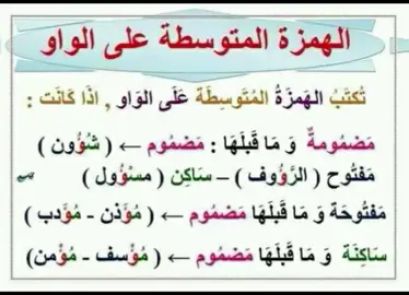 طريقه كتابه الهمزه ومواضعها في الكلمه منقول للافاده