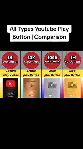 All Types Youtube Play Button | Comparison #youtube #playbutton #comparison#playbuttons #awards #youtubeawards #mrkokodata #alltypes #allplaybuttons  #comparison  #comparisonvideo #datalist #fromdifferentcountries #data #informativevideos #comparisonvideo #youtubevideo #mrkokodata #kokodata #trending #viral #ytvideo #information #knowledge #silverplaybutton #dimondplaybutton #goldplaybutton #awards #youtubeawards #youtubeawardwinner #allplaybuttons 
