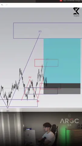 EURCAD by SK system 💎 #SK_system #sk #trading #forexsignals #crypto #argc #4u #trend #forex #foryou 