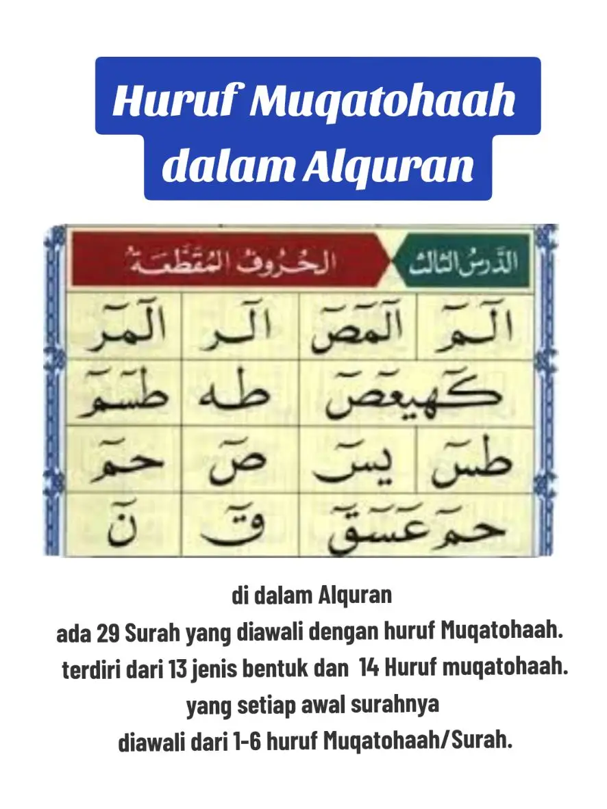 Huruf Muqatohaah