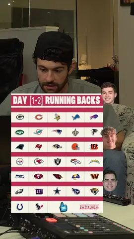 can you name every teams most recent day 1 or 2 running back they drafted? #nfltrivia