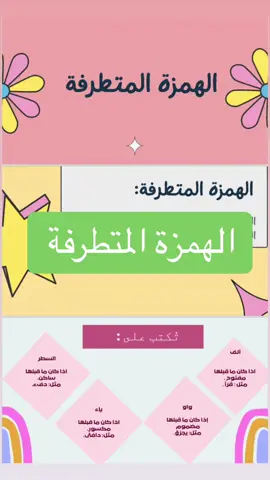 #خدمات_طلابية #متوسط #ثانوي #بحث #ب#ملف_انجاز #مشروع #ابتدائي #مطوية 