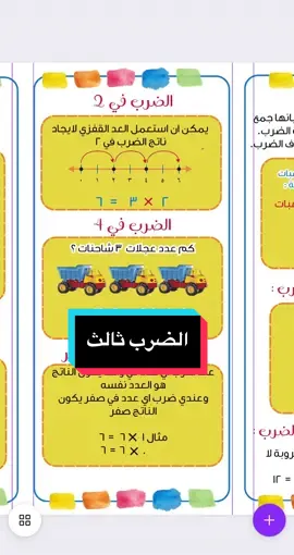 مطوية الضرب ثالث رياضيات #مطوية_الضرب #مطوية_رياضيات_ثالث #مطوية_علوم 