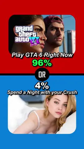 What Would You Rather #gta #gta6 #rockstar #games #quiz