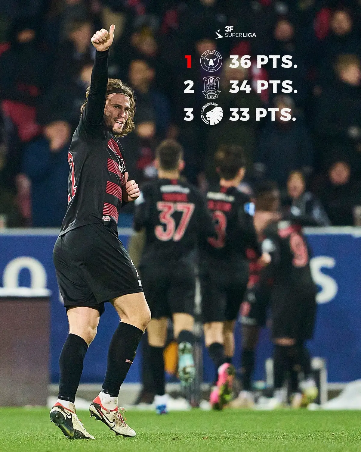 From 7th in September to 1st in December ⚫️🔴 #fcmidtjylland 