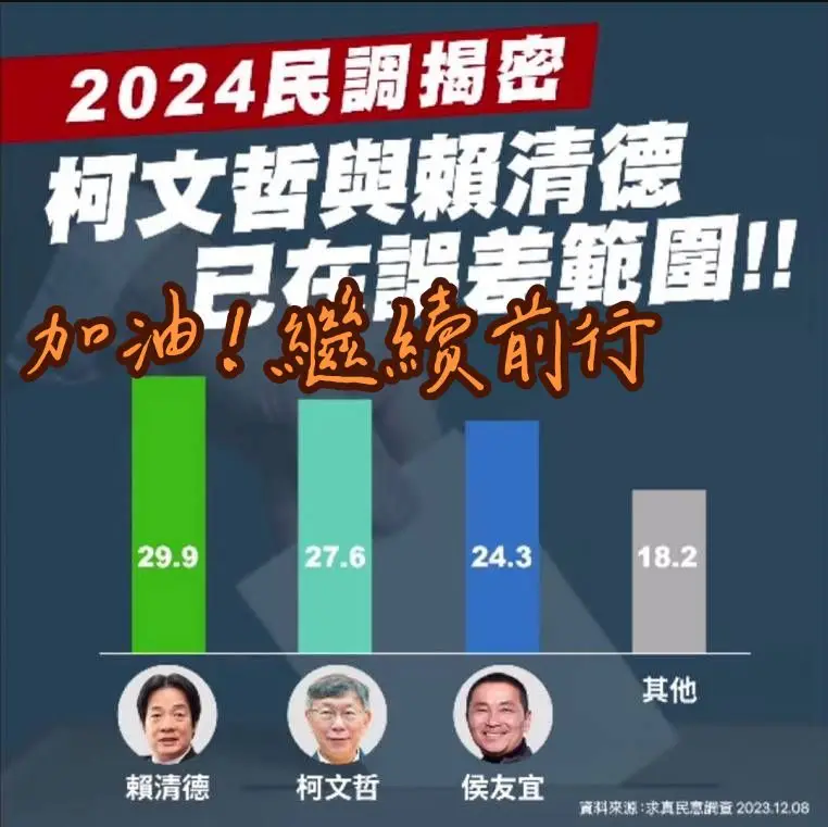 #柯盈配  #最好選哲台灣會盈  #台灣因為有我們變得更好 