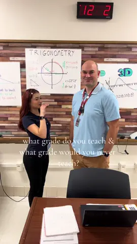 Appreciate all the teachers who participated! 📚✏️🎓 #whatgradedoyouteach #whatgradewouldyouneverteach #skylinehighschool #dallasisd #disd #skylineraiders #raiders #shs #rtvf #students 