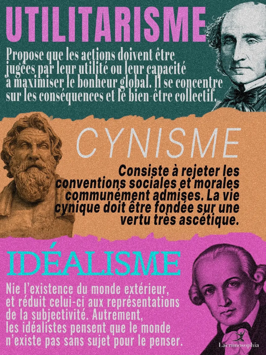 Partie 2 Utilitarisme / Cynisme / Idéalisme Scepticisme / Rationalisme / Empirisme Alors, lequel te ressemble ? #pourtoi #philosophie #réflexion 