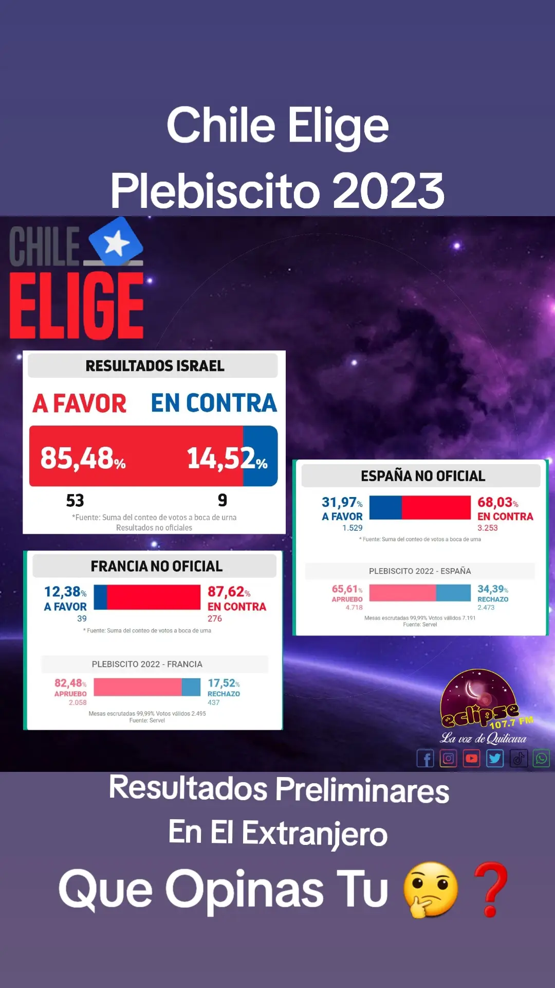 Radio Eclipse En Quilicura 🎶📻 De Chile 🇨🇱 Para El Mundo 🌐 #Elecciones #NuevaConstitucion  #AFavor #EnContra 