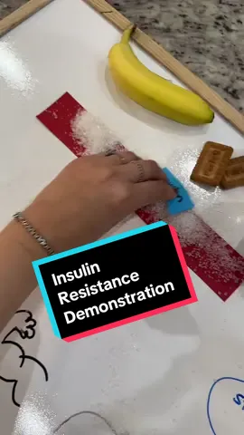 Learn about the insulin hormone and how we develop insulin resistance #trending #punjabi #insulinrresistance #demonstration #fyp