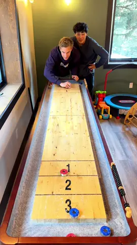 Who Can Get The Most Points
