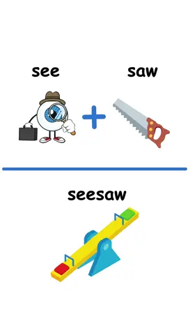 Combine words (Part 3) #learningenglish #improveyourenglish #hoctienganhmoingay #englishforkids #hoctienganhcanban #vocabulary #readwithkids 