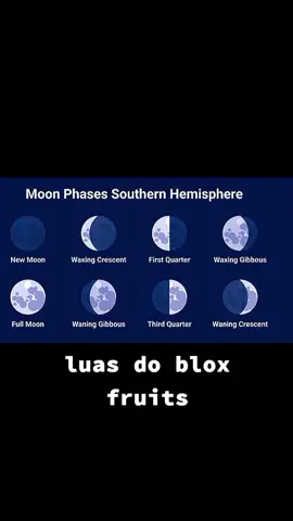 luas do blox fruits, espero ter ajudado