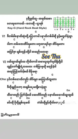#กรีนสกรีน #guitar #chrod #soethu #အရက်သမားသစ္စာ🥰🥰🥰 #ကာလာအိုကေဆိုကြမယ်☺️☺️🗣️🎤🎤🎤🎙️ 