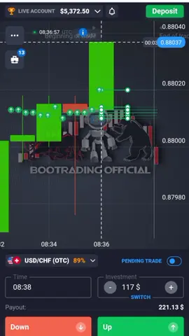 #money #foryou #trading 