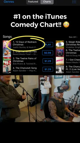 #1!!!! Y’all either really love it or you wanna see me bald! @Noah Peters @Michael Ray Farren @Daniel Peters 