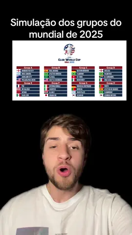 Simulação do mundial de 2025 #futebol #futebolbrasileiro #mundial #thiagotavaresm 