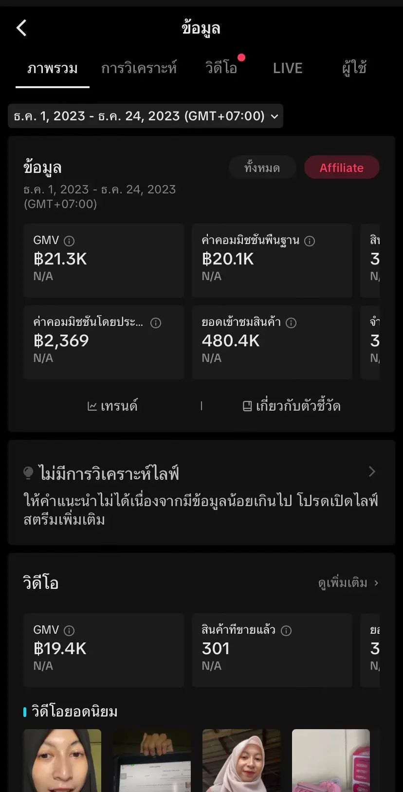 กุชชั่นมัธยม ขายดีอันดับ1 ของร้าน 401 ขาวอมชมพู 402 ขาวอมเลือง ราคาไม่เกินร้อย แต่คุณภาพคือเกินสุดๆ