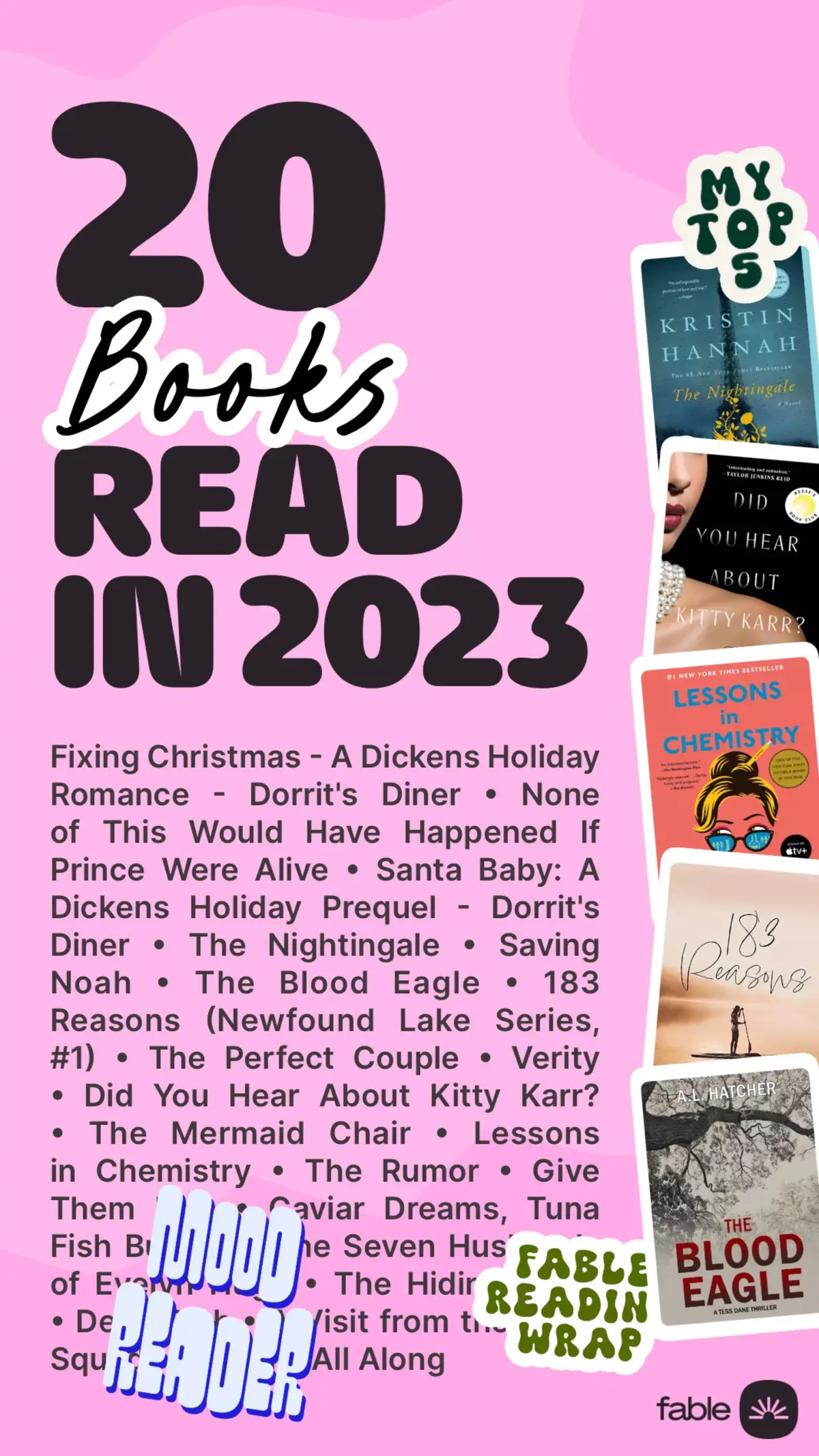 #ilovebooks🤍📖 #top5 #20in2023 #thenightingale #didyouhearaboutkittykarr #lessonsinchemistry #183reasons #thebloodeagle 