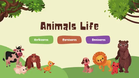 Herbivores carnivores and omnivores _ Animals and their food _ Eating habits of animals #herbivores