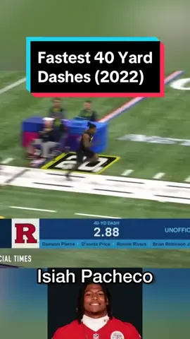 (2022) Fastest NFL Combine 40 Yard Dashes . . #nflcombine #nfl #40yarddash 