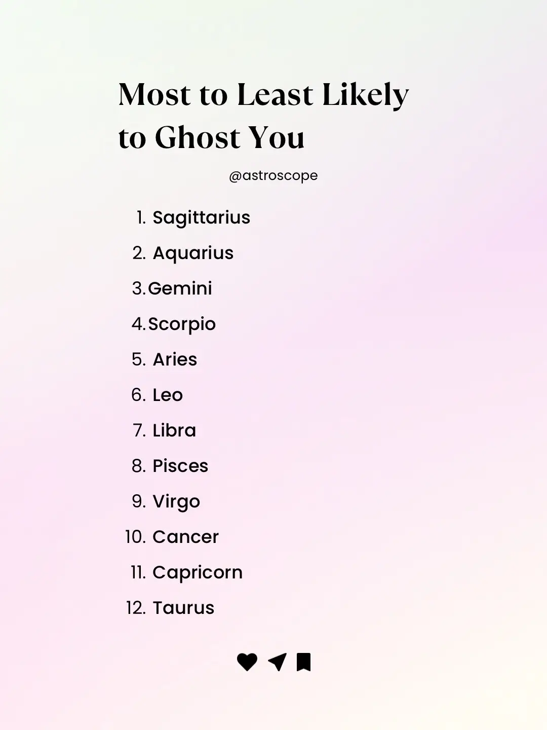 #zodiacsigns #foryou #fyp #zodiactiktok #zodiacs #foryoupage #viral #astrology #aries #taurus #gemini #leo #virgo #libra #scorpio #sagittarius #capricorn #aquarius #pisces 