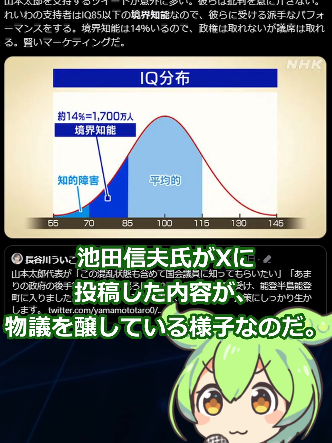 池田信夫氏「れ〇わの支持者はIQ85以下の境界知能」ツイートが物議...【ずんだニュースちゃんねる】 #ずんだもん   #ずんだニュースちゃんねる   #池田信夫  【合成音声】 VOICEVOX：https://voicevox.hiroshiba.jp/ 使用ボイス：ずんだもん 【イラスト】 ずんだおばけ様：https://youtu.be/Ifwmb4Oao2Q