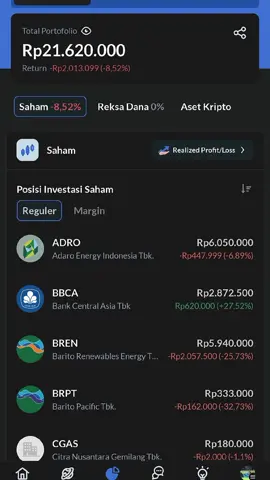 Kemaren ARA sekarang ARB🙂📈 #ajaibinvestasi #investormuda #investorsaham #fyp #CGAS 