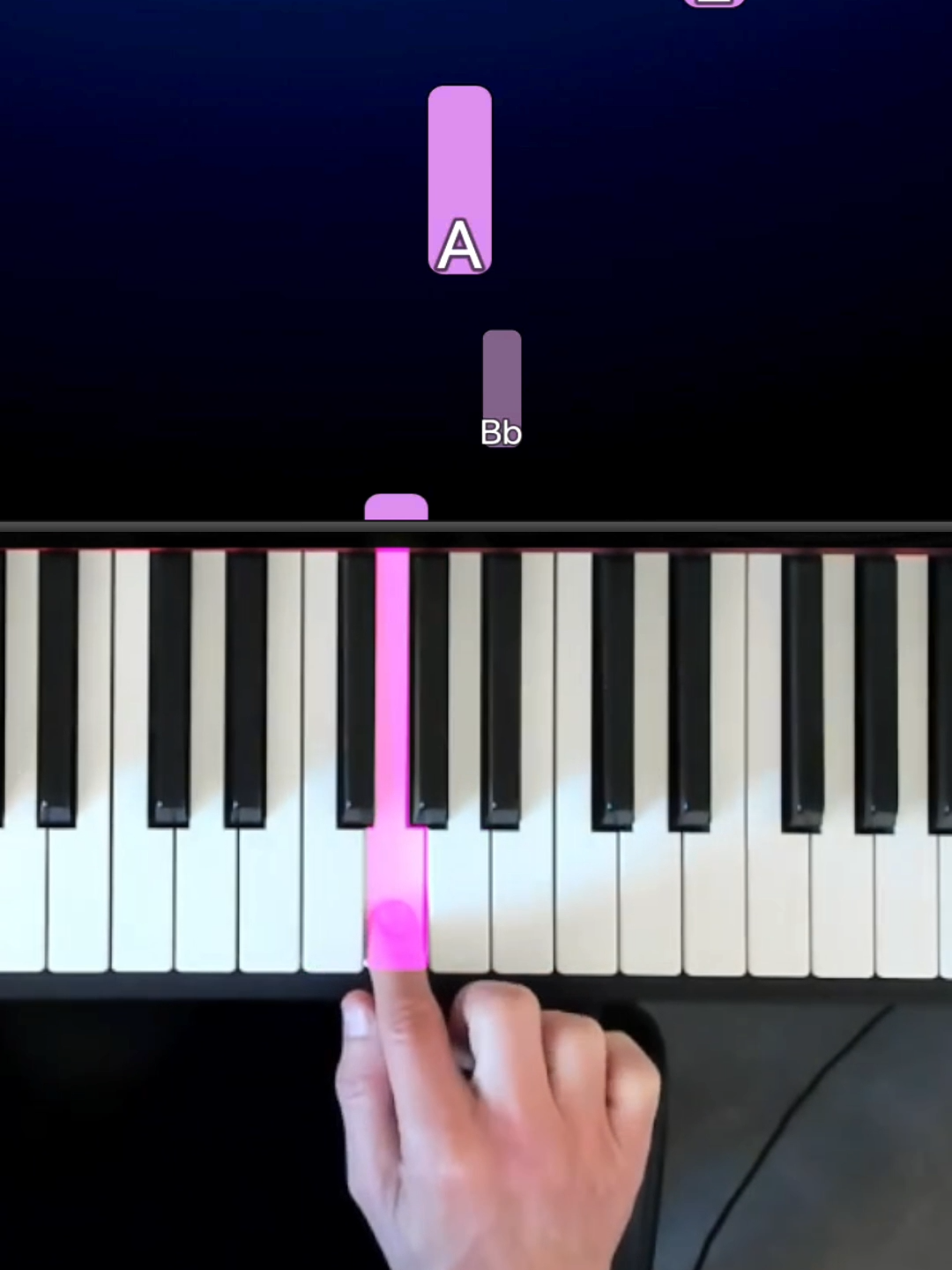 Comment jouer facilement Frizk ALL MY FELLAS au Piano #allmyfellas #frizk #piano #pianotutorial #pianocover #pianomusic #aupianofr #foryou