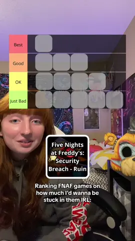 I feel like UCN would be the worst but maybe that’s just me! What do you guys think?? #fnaf #fivenightsatfreddys #fnaffilter #fnafranking #fnafrankingfilter #fnafrankinggames #fnafgames #fnafmovie #fnaftok 