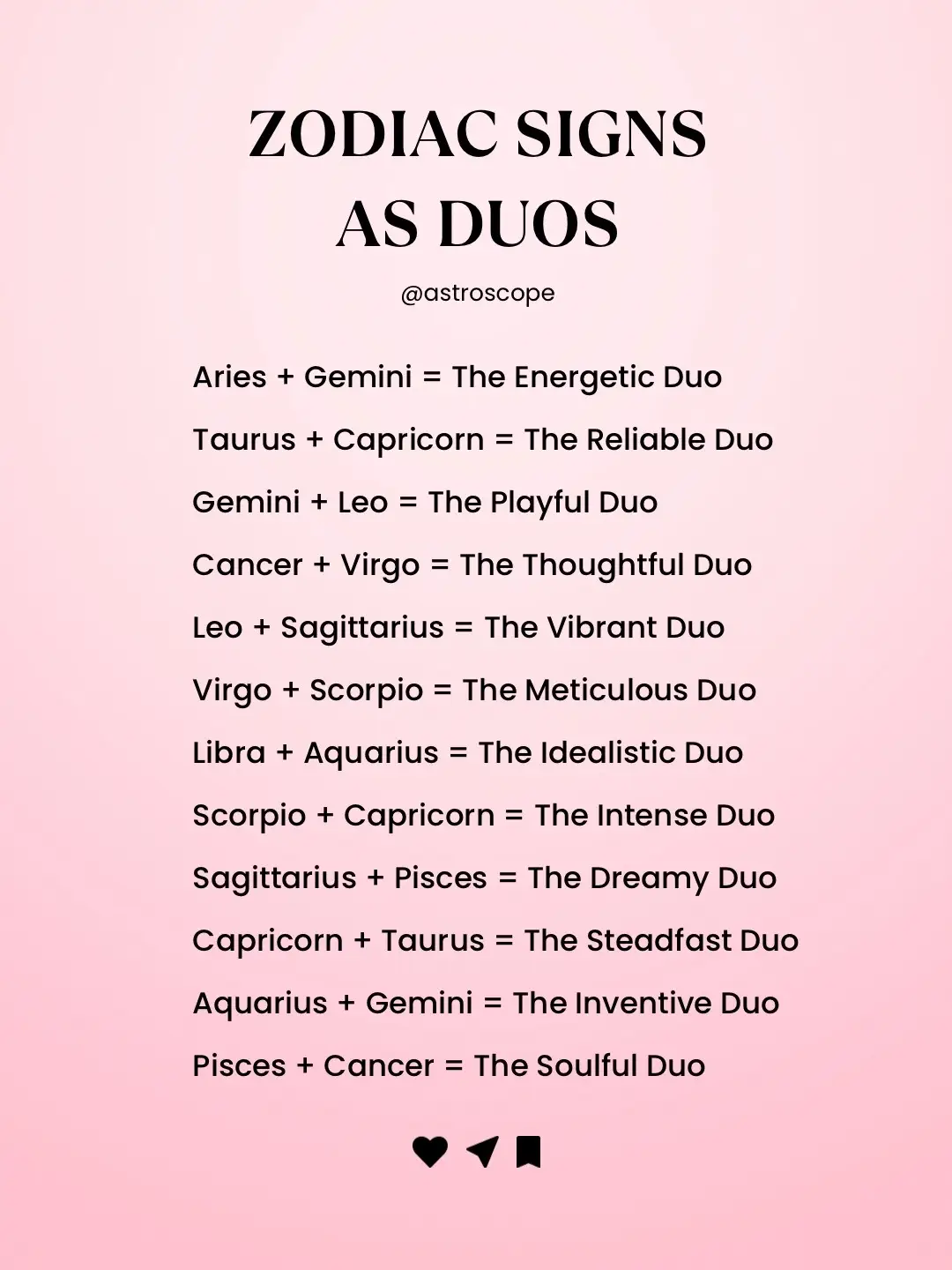 #zodiacsigns #foryou #fyp #zodiactiktok #zodiacs #foryoupage #viral #astrology #aries #taurus #gemini #leo #virgo #libra #scorpio #sagittarius #capricorn #aquarius #pisces 