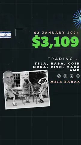 Earning $3,109 trading TSLA, BABA, COIN, MRNA, RIVN, MARA, AMD on January 2nd 2024