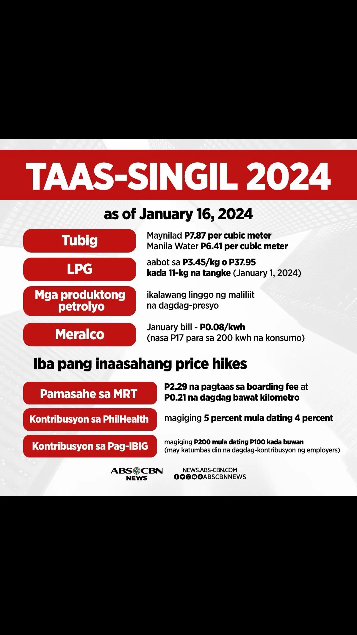 ⬆️⬆️⬆️lahat nalang. Hoping that salaries will increase too. #salary #salaryincrease😍 #increase 