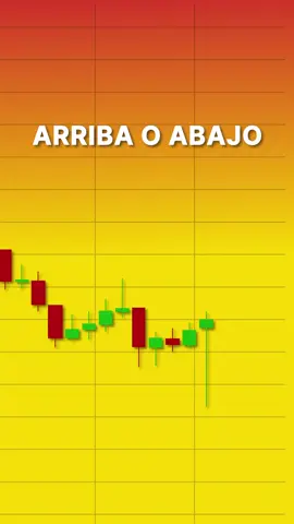 Pin-Bar Ej.2  #TendenciasCripto #GestionDePresupuesto #EstrategiaDeInversion #TradingTrends