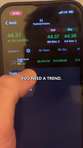The most successful day trading strategy 🎣 Link in bi0 to learn 💪 #investing #stocktok #trading #stocks