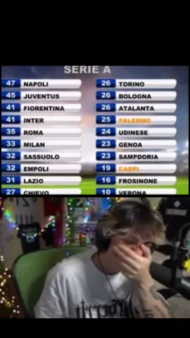 #ludovicapagani#manuxoo#seriea
