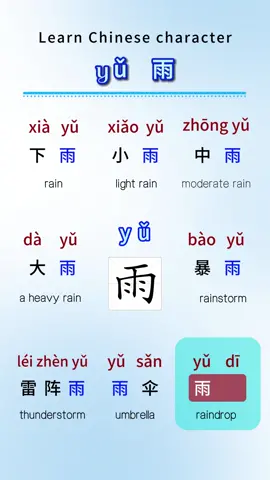 Learn Chinese character “yu” #mandarin #chinese #job #learnchinese #rain 