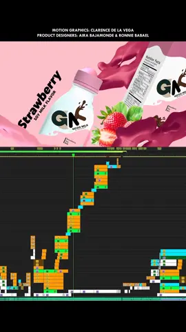 GOGO MILK | Behind The Edit🤘 #motiongraphics #graphicdesign  #productadvertisement #productdesign #editing #videoedit #videoediting #premierepro #trending 