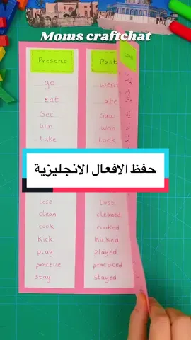 فكرة بسيطة لتسهيل حفظ الافعال باللغة الانجليزية ومعانيها بالعربية ، للصف الثالث الابتدائي 🇸🇦 #اكسبلور #تعلم #fyp #crafts #وسيلة_تعليمية #مدرسة #مطويات