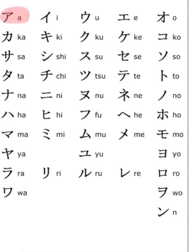 Katakana Alphabet #japanese #katakana #alphabet #japan #nihongo #learn #basicjapanese