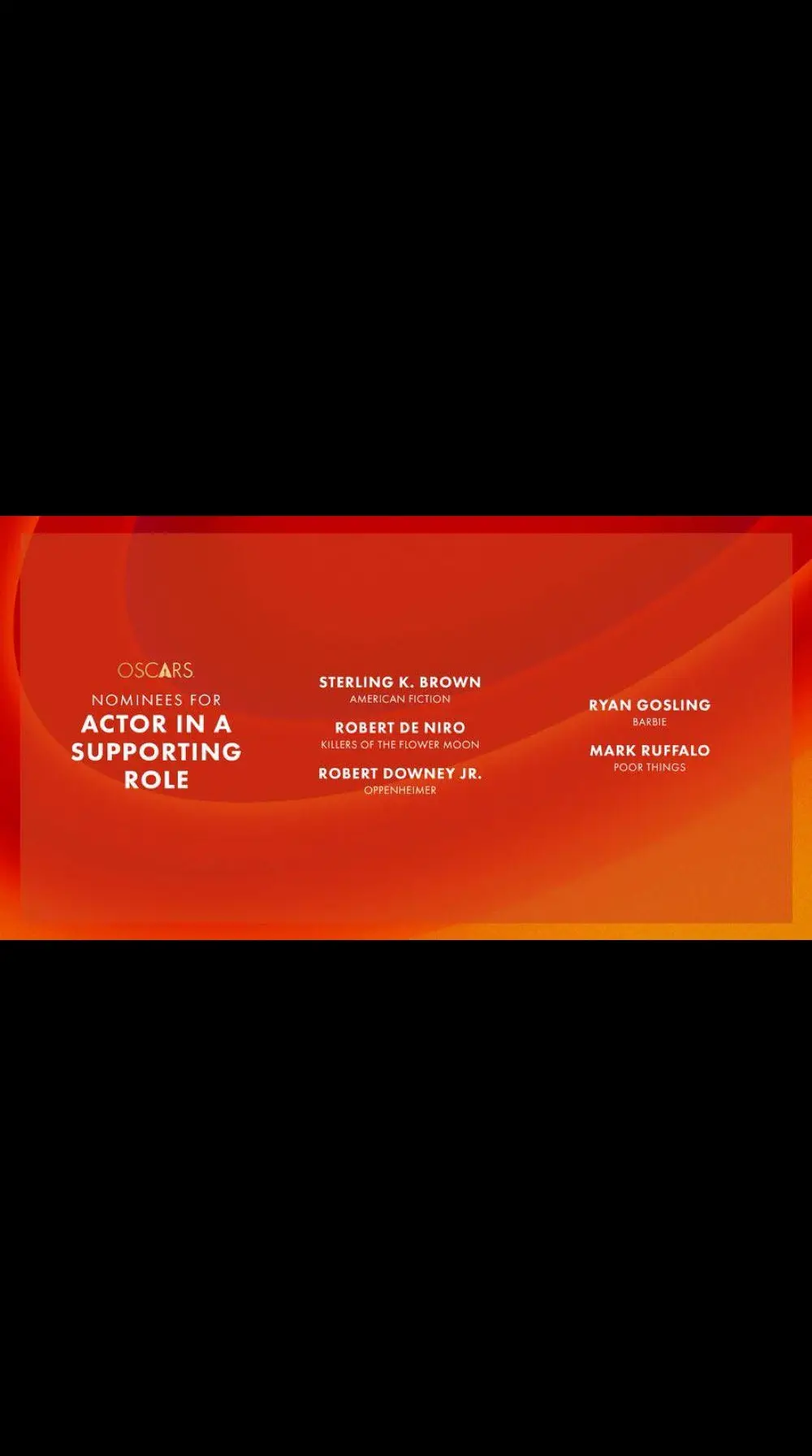 🎞️ | AHORA - OSCARS 2024: Nominados a Mejor Actor de Reparto.