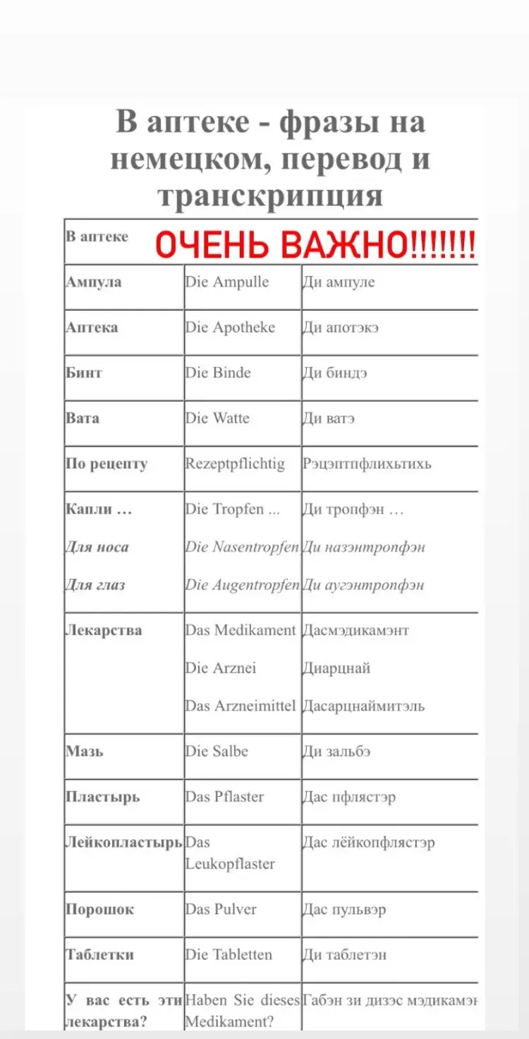 #Немецкийлегко #україна🇺🇦 #deutschlernen🇩🇪 #россия🇷🇺 