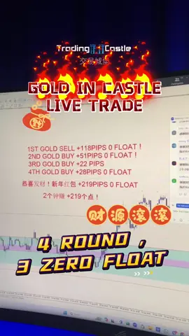 📲DM FOR FREE SIGNAL ! GOLD IN CASTLE live trade was ON FIREEEE🔥🔥🔥 did you get your Chinese New Year angpau ?🧧🥳💰 #投資理財 #金融 #投資 #馬來西亞 #Trading #Investment #Stock #Forex #CFD #Cryptocurrency #Trader #ForexTrading #ForexTrader #PassiveIncome #Malaysia #美股 #期貨 #指數 #外匯 #黃金 #貴金屬 #教育 #財富自由 #被動收入